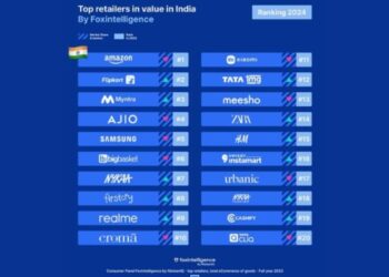 Amazon tops e-commerce retailers with 72% preference for discretionary items, benefiting small sellers: Fox Intelligence