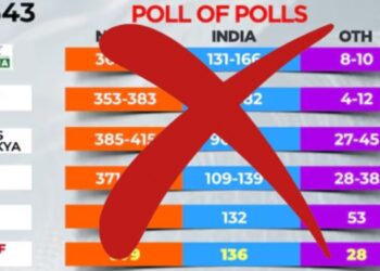 Exit Polls 2024: Did the news media misjudge the nation’s mood?