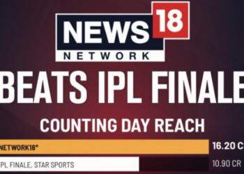 News18 Network’s Counting Day TV viewership leaves IPL finale behind