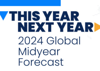 Global ad revenue will grow by 7.8% in 2024 to $989.8 bn: GroupM’s TYNY 2024 Global Midyear Forecast