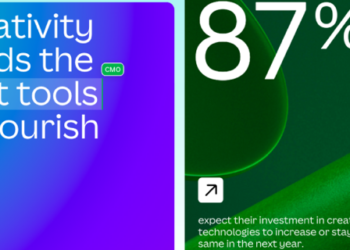 Organisations are falling short in fostering a culture that encourages creativity: Canva