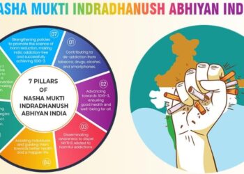 Doctor-Led Initiative “Nasha Mukti Indradhanush Abhiyan India” aims to achieve Addiction-Free India