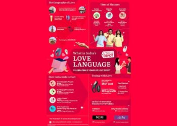 Love Depot celebrates second anniversary by introducing #SteamySatisfactionInEveryHome