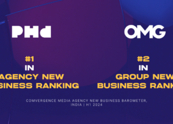 PHD India tops COMvergence H1 2024 New Business Barometer Report; OMG India secures 2nd place among Indian Agency Groups