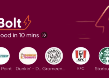 Swiggy Unveils ‘Bolt’ for 10-Minute Food Delivery