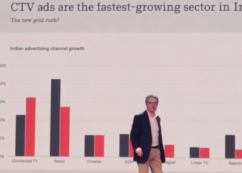Benedict Evans on Why India’s Connected TV Market is the Next Big Advertising Bet