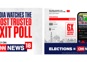 CNN-News18 emerges as No.1 English news channel on YouTube for Delhi Exit Poll Coverage