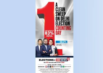 CNN-News18 dominates English news genre on counting day of Delhi Elections