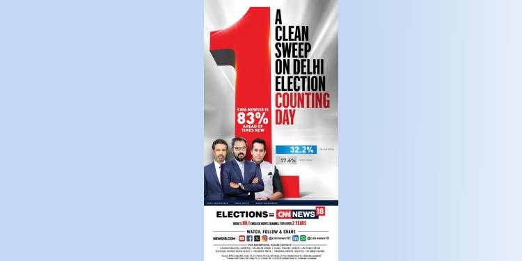 CNN-News18 dominates English news genre on counting day of Delhi Elections