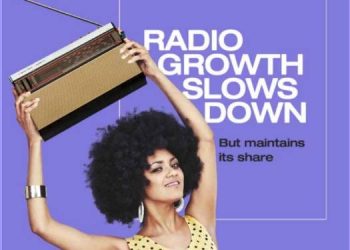 Radio continues to be a cost-effective and impactful advertising medium, especially in Tier 2 and Tier 3 cities: 2025 Pitch Madison Advertising Report