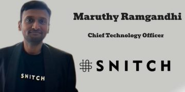 Real-Time Video Commerce is Transforming Fashion Retail Experience in India