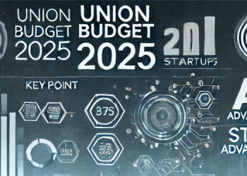 Budget 2025: A Step Forward for Startups and Tech, But Media & Advertising Leaders Seek More Attention