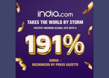 India.com achieves 191% growth, becoming fastest-growing global news platform