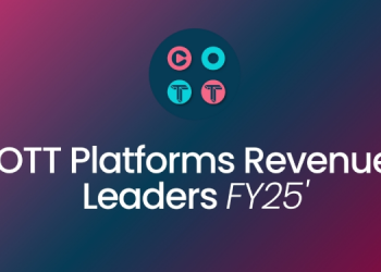 YouTube dominates Indian OTT Market, capturing 38% of revenue share in FY 2024-25: COTT