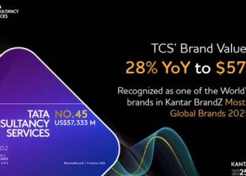 TCS named among World’s Top 50 Brands by Kantar BrandZ; Brand Value Jumps 28% to $57.3 Billion