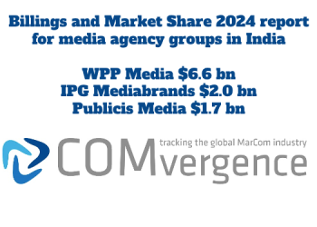 WPP Media Tops COMvergence 2024 India Rankings with $6.6B in Billings; Digital Spend Surges to $6.8B