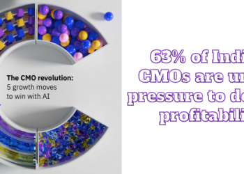 India Marketing Leaders Under Pressure to Deliver Profitability, See AI as Key Growth Lever: IBM CMO Study 2025