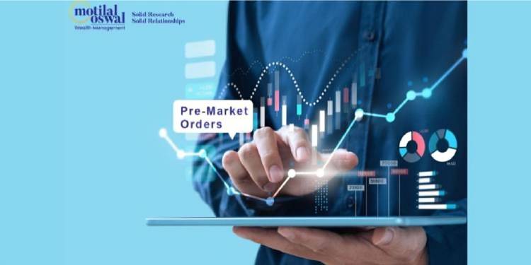 Can Pre-Market or After-Market Orders Be Placed on Holidays?