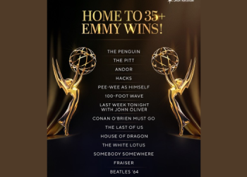 JioHotstar International Titles win 35+ awards at the 77th Emmy® Awards