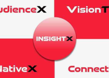 PerformAce expands AdTech suite with five new precision marketing solutions