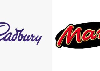 Delhi High Court settles 25-year trademark dispute between Mars and Cadbury