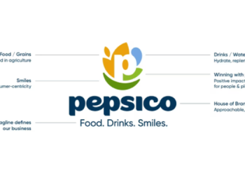 PepsiCo Unveils New Global Brand Identity: ‘Food. Drinks. Smiles.’