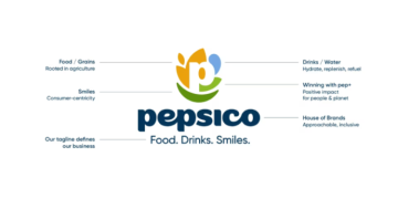 PepsiCo Unveils New Global Brand Identity: ‘Food. Drinks. Smiles.’