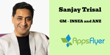 The Next Decade of Marketing in India: Seven Key Transformations