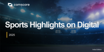 90% of India’s Sports Audience Now Mobile-Only, Social Media Drives Engagement Surge: Comscore