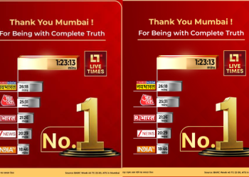 Live Times Becomes Mumbai’s No. 1 News Channel in engagement with a Historic ATS of 1 Hour 23 Minutes