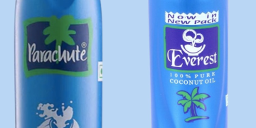 Madras High Court Rejects Marico’s Plea to Scrap Everest Coconut Oil Copyright