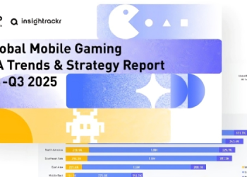 Global installs rose 7.4% YoY, reaching 38.9 billion downloads between Q1–Q3 2025: XMP Report