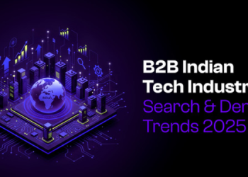 AI-related B2B searches grew 35% YoY, making AI and ML the dominant search drivers: FTA Global