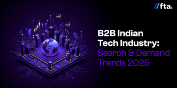 AI-related B2B searches grew 35% YoY, making AI and ML the dominant search drivers: FTA Global