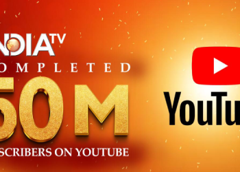 India TV Crosses 50 million Subscribers on YouTube, Strengthens Its Position as India’s Most Trusted Digital News Powerhouse
