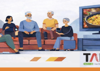 TV Advertising Volumes Fall 11% in 2025, FMCG Continues to Dominate: TAM AdEx Report