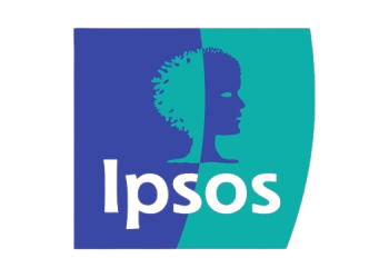 67% Indians call their relationship loving, Yet India places last in partner satisfaction: Ipsos Survey 2026