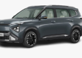 How Kia Carens Clavis Fits into Today’s Multi-Purpose Vehicle Market
