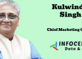 InfoCepts names Kulwinder Singh as Chief Marketing Officer
