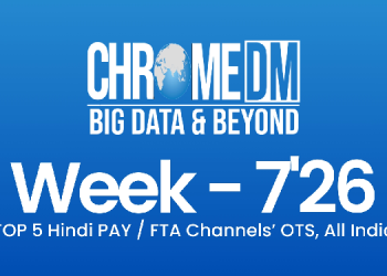 Times Now Navbharat leads Hindi news OTS in Week 7’26: Chrome DM Report
