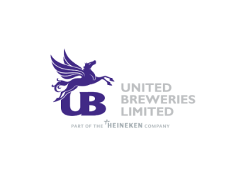 United Breweries secures Trademark for iconic Kingfisher jingle ‘Oo La La La Le O’