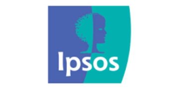 Ipsos Gender Equality in India Survey 2026