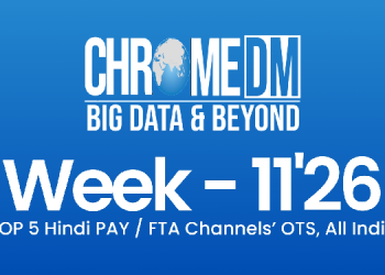 Times Now Navbharat leads Hindi news OTS at 98.47%, Aaj Tak and ABP News follow closely: Chrome DM