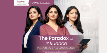 Women drive 70–85% of purchase decisions across categories, emerging as India’s key consumer force: ‘The Paradox of Influence’ Report