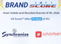 TATA Dominates IPL 2026 Brand Recall Charts as Multi-Screen Strategy Drives Visibility: SCORE Report