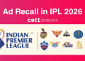 Tata Sierra leads IPL 2026 ad recall with 8.3% despite just 6.8% impression share: COTT