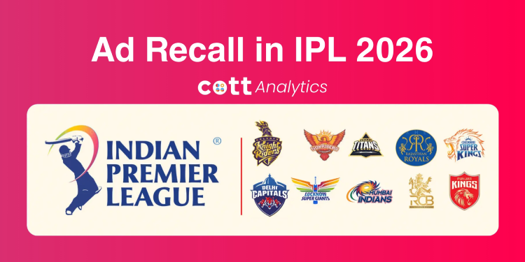 Tata Sierra leads IPL 2026 ad recall with 8.3% despite just 6.8% impression share: COTT