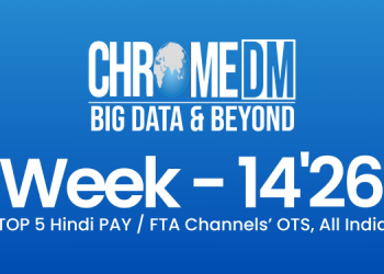 Times Now Navbharat tops Hindi news OTS at 98.46% in Week 14’26: Chrome DM Report