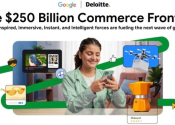 Gen Z is to set command 45% of online spend, driving demand for digital-led discovery and hyper-personalized shopping: Google & Deloitte