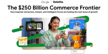Gen Z is to set command 45% of online spend, driving demand for digital-led discovery and hyper-personalized shopping: Google & Deloitte